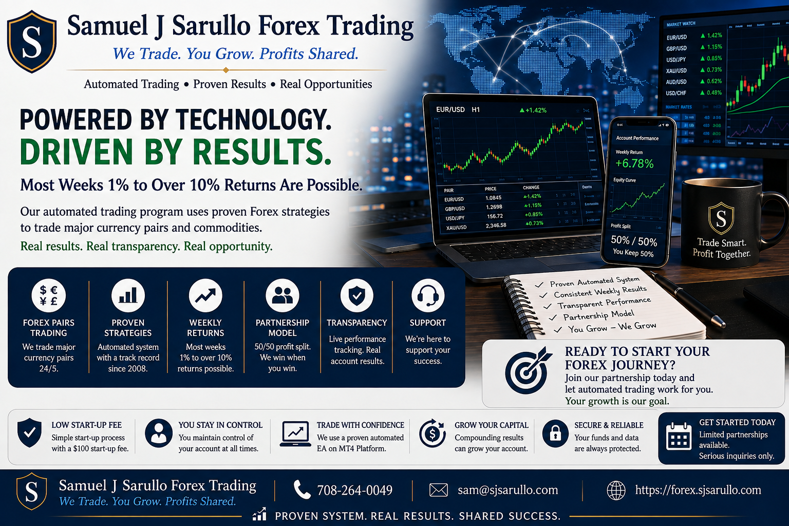 Samuel J. Sarullo sjspic